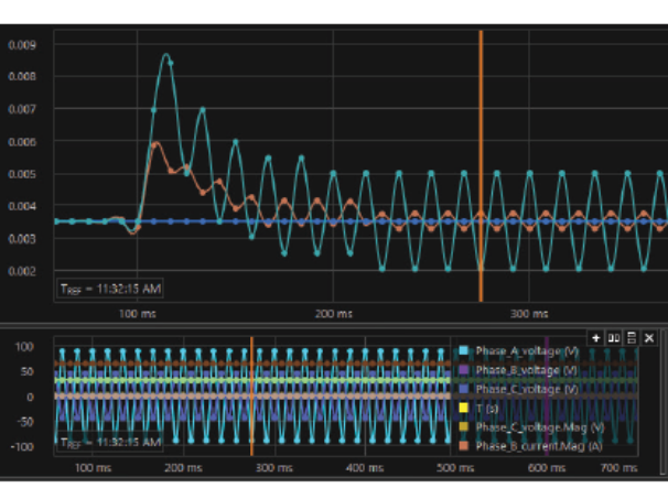 Waveform dark diagram