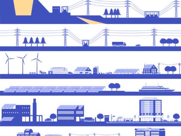 Layers of energy production, transmission, and businesses.